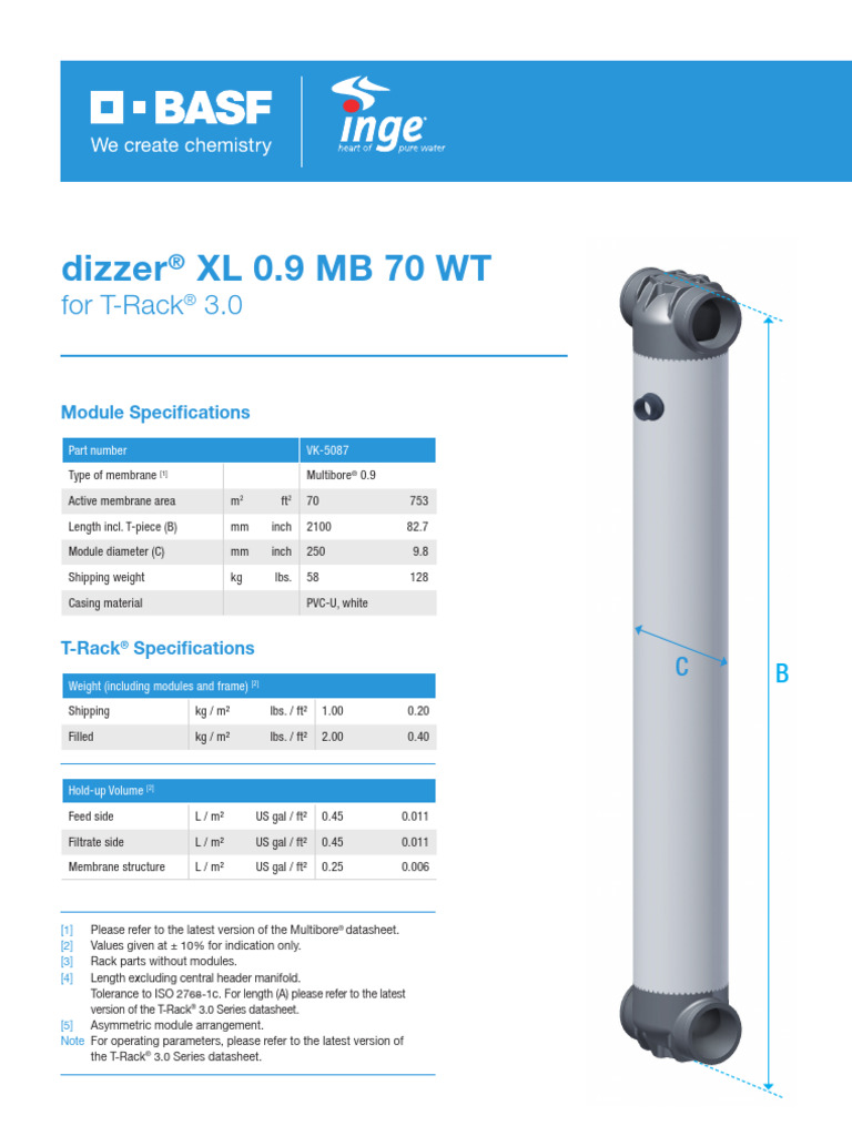 Inge - Technical Specifications - Dizzer XL For T-Rack 3.0 | PDF ...
