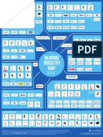 Hearing Tracker Hearing Industry Map 2024