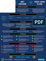 Accounting KPIs LkdIn