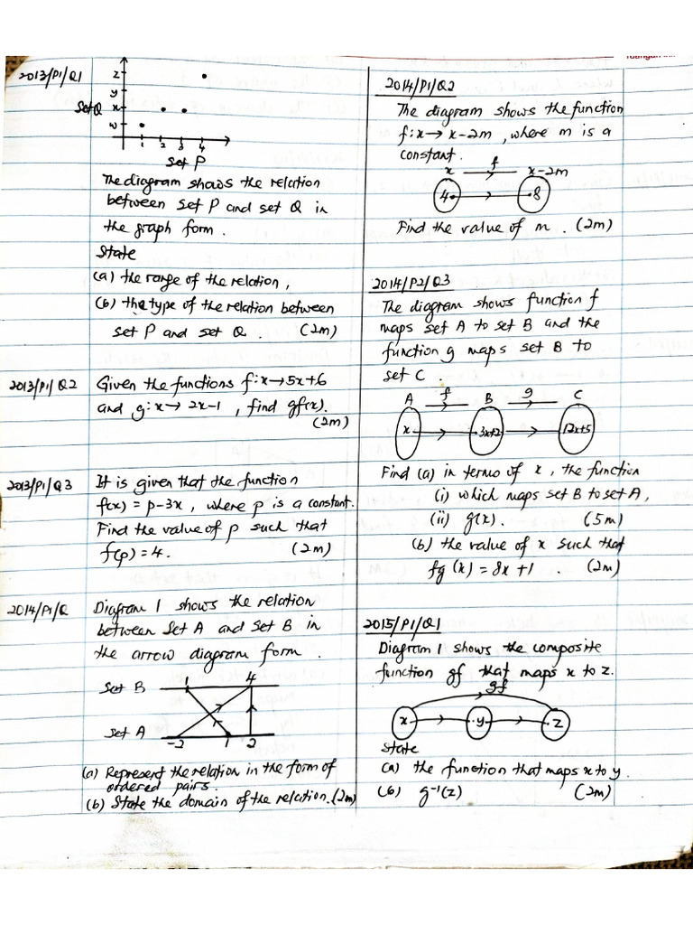 Functions | PDF