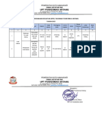 6.1 RPK Audit Internal PKM Antang 2023