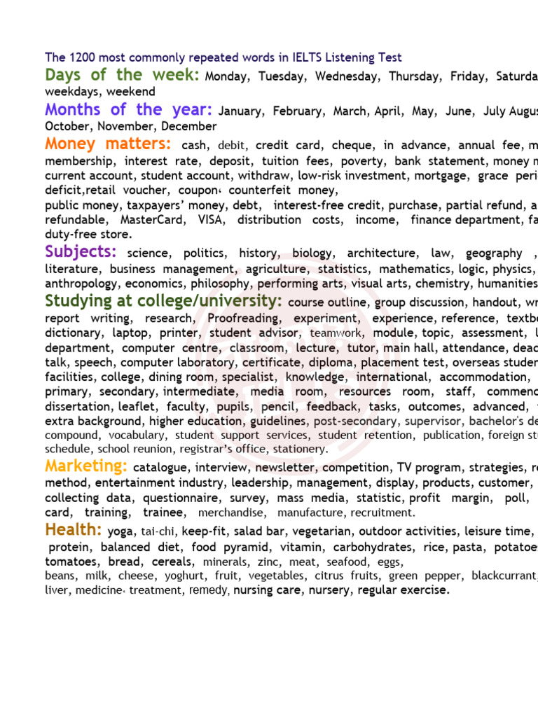 1200 most commonly repeated words pdf natural environment money