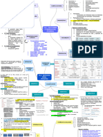 Enfermedades Infecciosas. PEDIATRÍA 