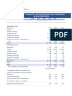 Pages from Rapport-dactivite-Banque-dAlgerie-Annee-2021-VFdd