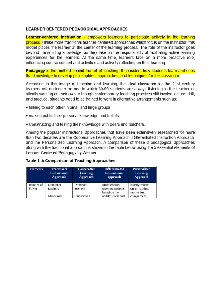 Learner Centered Pedagogical Approaches Notes Pdf Differentiated