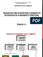 PLRU - TEMA Nr. 3.1. Requisitos Gerais para Plano Territorial