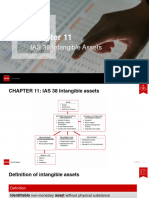 IAS 38 Intangible Assets and IAS 136 Impairement of Assets