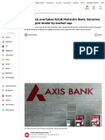 Axis Bank Overtakes Kotak Mahindra Bank, Becomes 4th Largest Lender - India Today