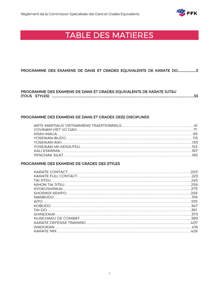 Règlement des Examens de Dan en Karaté | PDF | Kata | Karaté