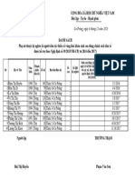 Huyện 2023 bản mới