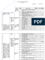 Kisi-Kisi Soal Semester