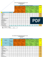 HVA PKM Pasirlangu