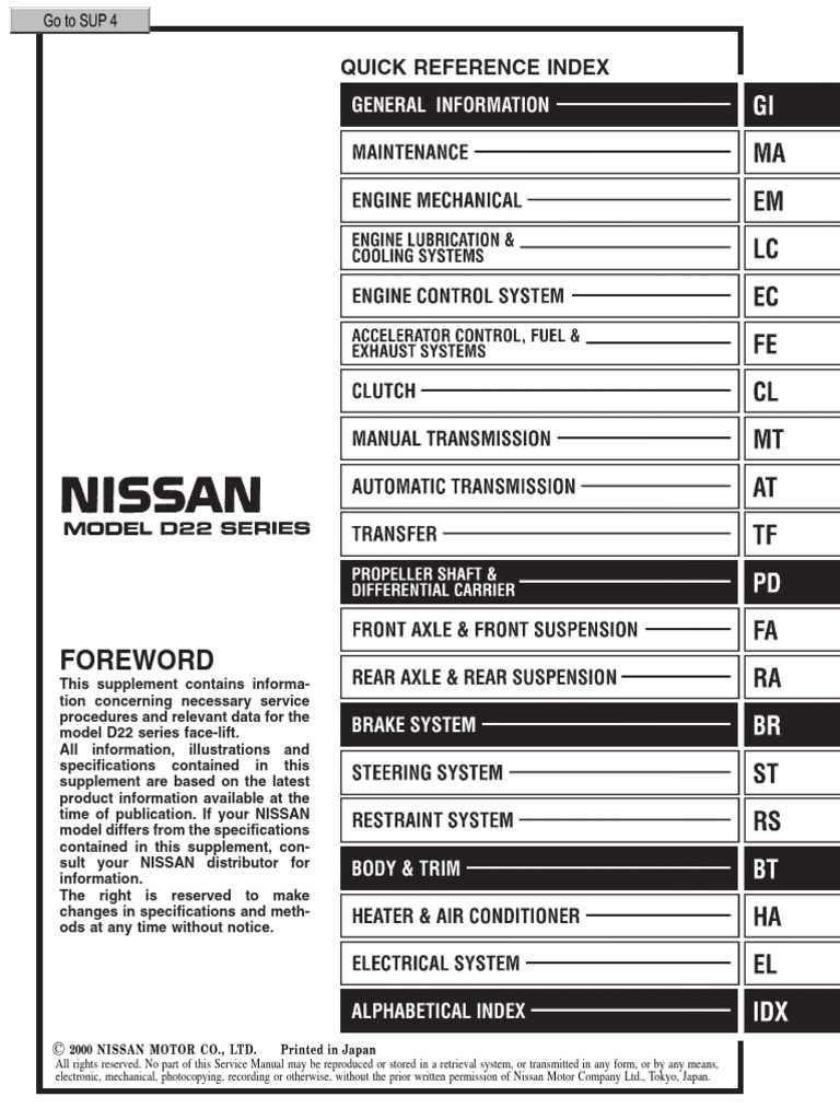 2013 NISSAN NAVARA D22 SERVICE RESET visual data 2