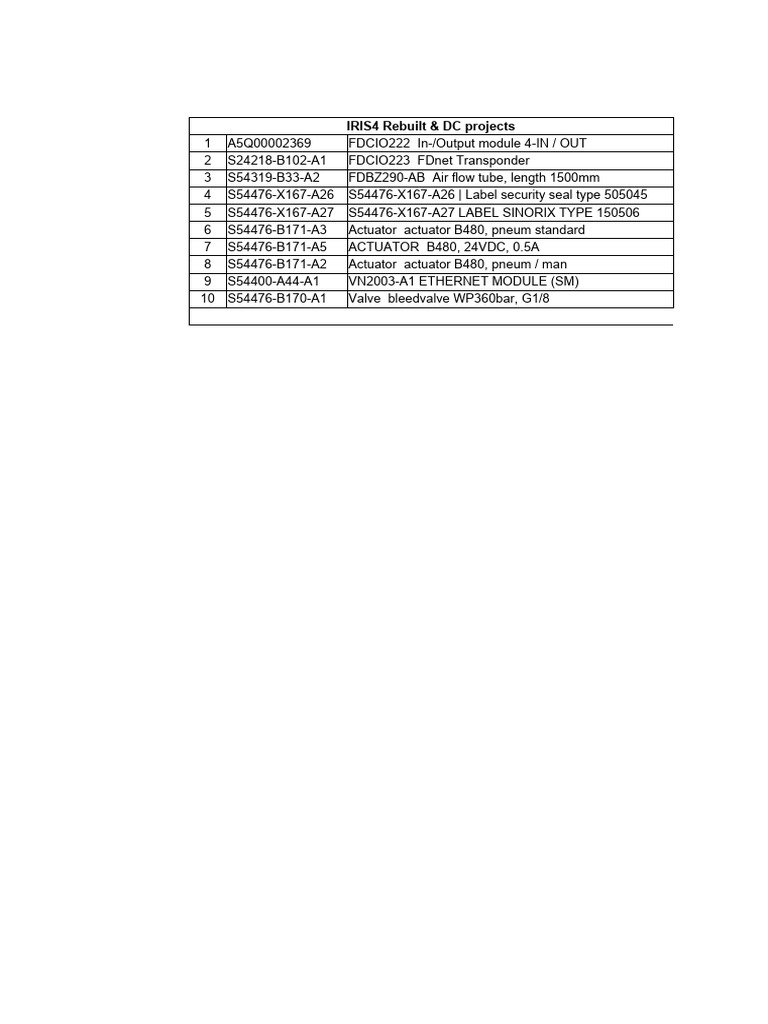 Huawei DC projects | PDF