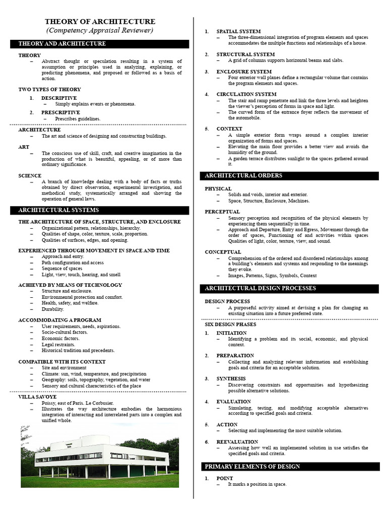 Theory Of Architecture Reviewer Download Free Pdf Theory Space