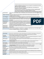 Part 2 - Historical Context Table (Billy Joel Example)