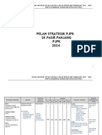 Pelan Strategik Operasi Taktikal PJPK