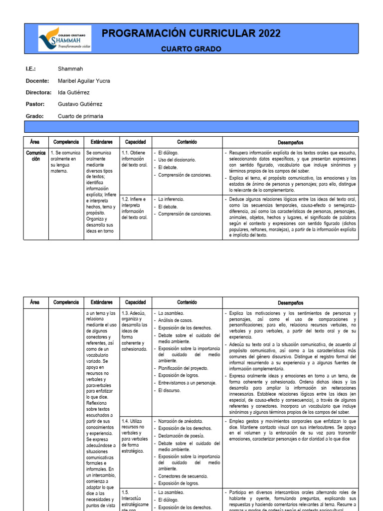 Programación Curricular Cuarto Grado | PDF | Números | División ...