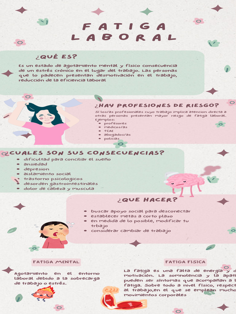 Fatiga Laboral: Riesgos y Consecuencias | PDF