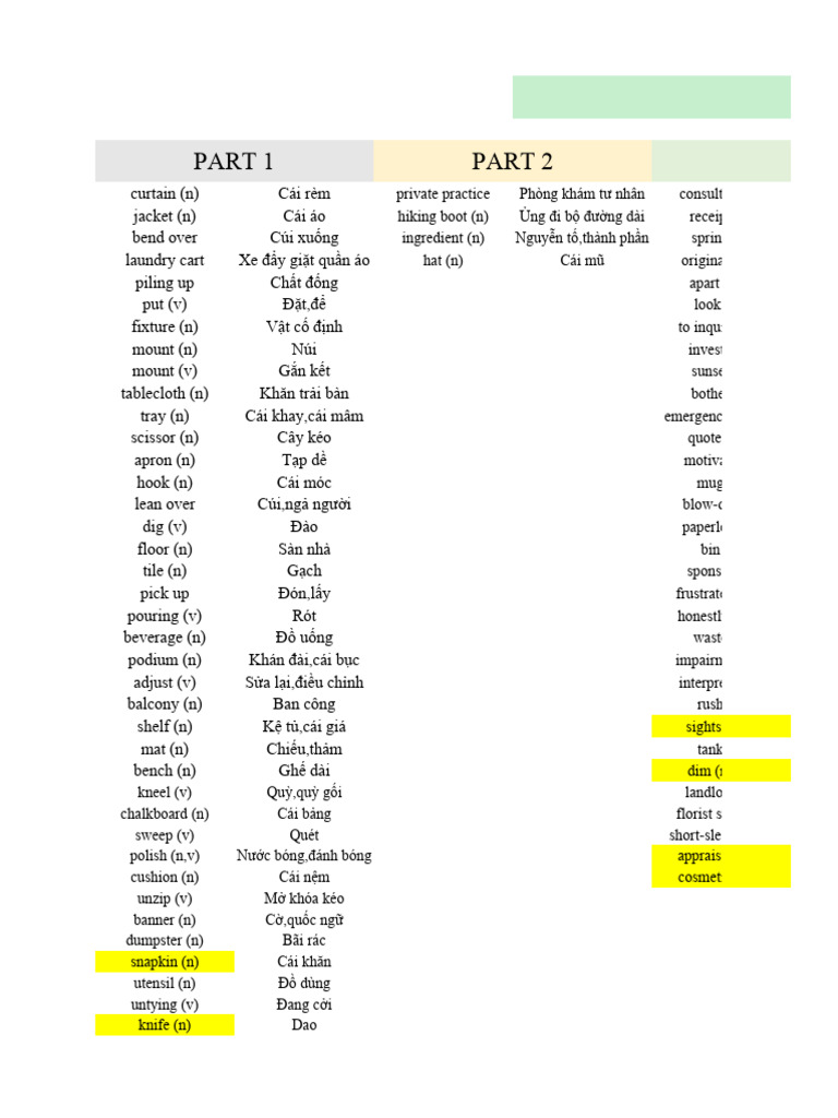 Ets 2022 | PDF