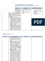 (Draft) Technical Notes SGLG 2023_National Orientation