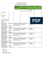 Training Activity Matrix