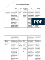 Tugas Etnosains Analisis 5 Jurnal