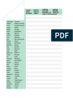 Repartition Decembre - Book Club 1