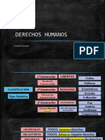 Derechos Humanos