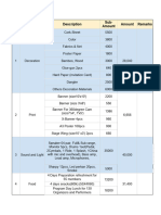 Budget For Unplugged