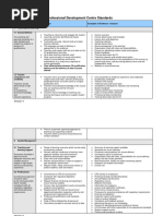 Highfield Core Manual Overview | PDF | Identity Document