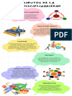 Atributos de La Interdisciplinariedad