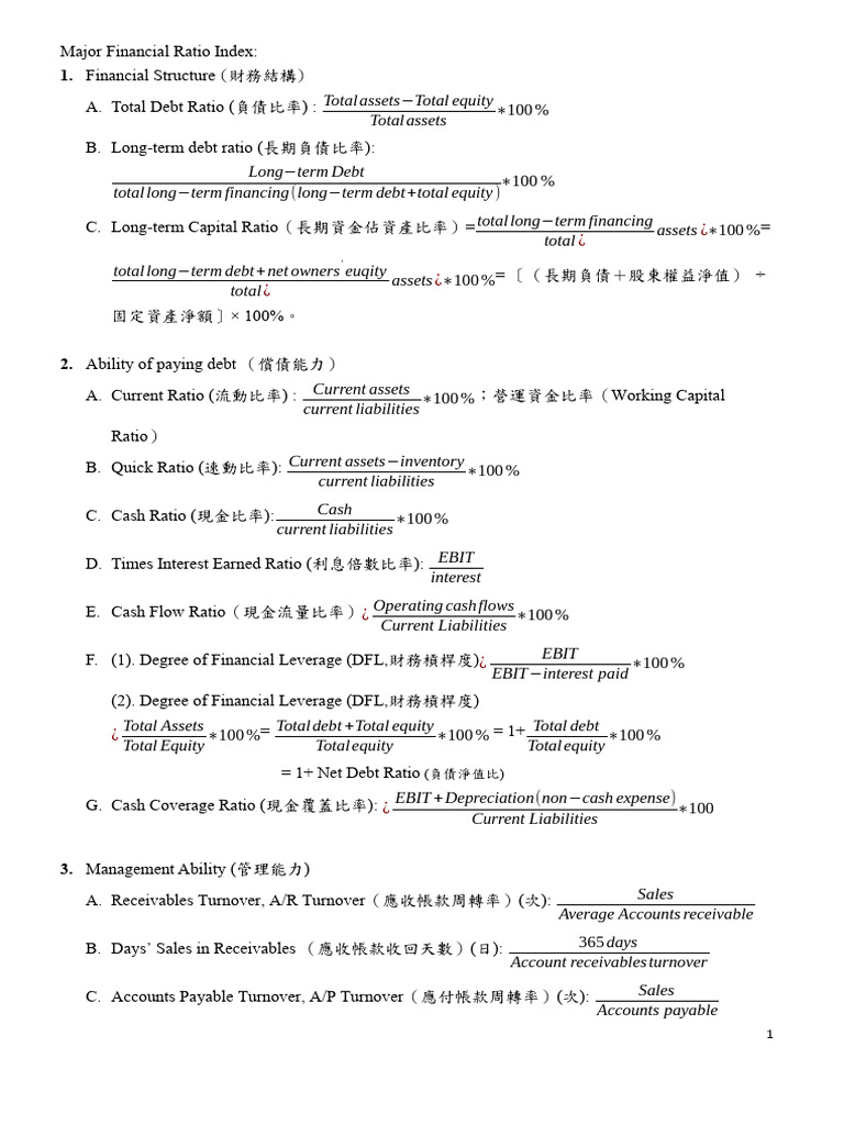 Key Financial Ratios Overview | PDF | Equity (Finance) | Revenue