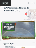 2.9 Phenomena Related To Refraction (12.7)