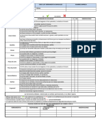 Check List Herramientas Manuales