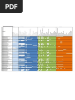 Contoh Template Invois