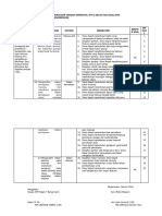 Kisi-Kisi PTS Ipa Kela 8 Semester 2 2023-2024