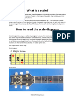 How To Read Scale Diagrams On Guitar