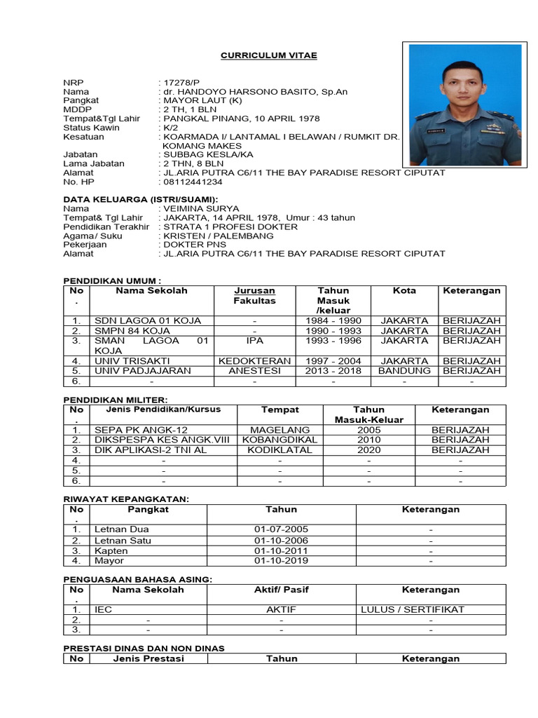 RH Lengkap Format Word | PDF