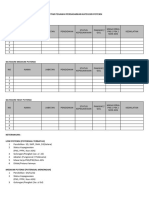 Format Kategori Performance dan Potensial Managemen Talenta