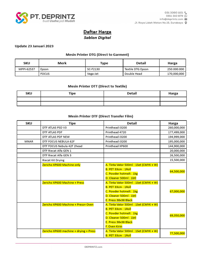Sablon Digital Pdf Office Equipment Office Work
