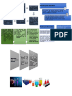 Diagramas Lab 10