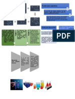 Diagramas Lab 10