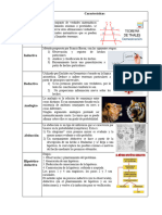 Caracteristocas de Los Métodos de La Ciencia