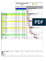 Schedule Uji Lab