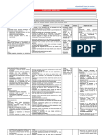 5°Lenguaje:PLANIFICACIÓN MARZO 2024