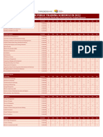 Jadwal Publik Update - 2022 - Comp1