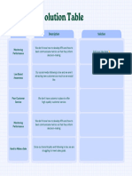 Modern Project Management Process Infographic Graph