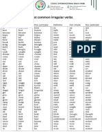 Most Common Irregular Verb List