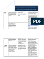 Handout 20Global20Human20Factors20Resources202015 1